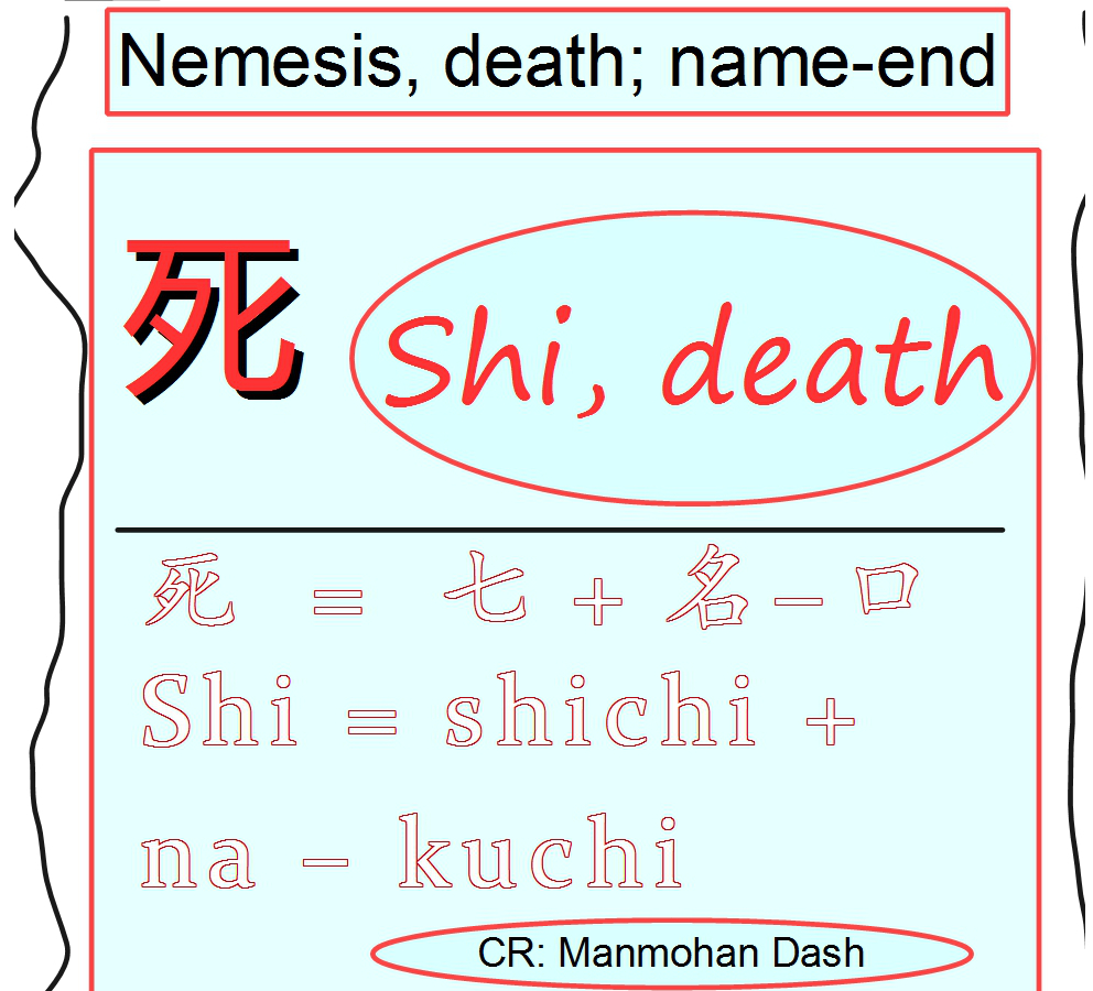 Some interesting findings in ‘kanji”.