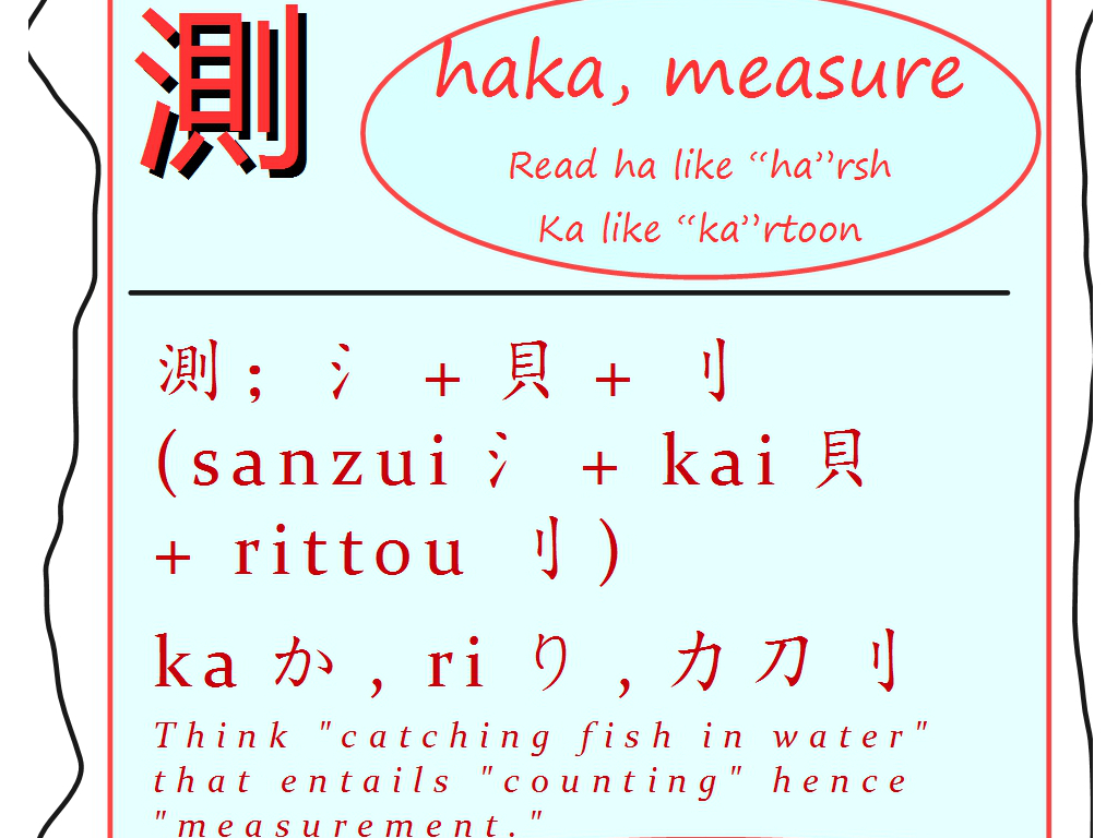 How the kanji for measurement is coined in Japanese?