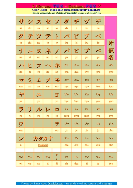 hirakatagana-page4