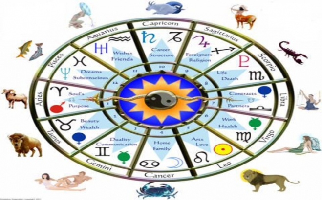Astrology calls itself scinec and want science to call itself as reigion, justlike a rapist calls himself a pious noble person and someone who disagrees as a liar and a virtue less person. Photo Credit; shrijyotishkendra.in See what they say about astrology, in India a Hindu hokum machine calls itself divine science and run business in the name of peoples devotion. Astrology is a predictive science as well as an art of predictions. It is divine in nature and hence known as science and immense skills are required to predict the events of the past, present and future hence it is an art. Who predict about past, present and future according to planetary effects is called as an astrologer or an astrologist. Merely studying horoscope chart or natal chart and learning from the learned Gurus do not make one proficient in this stream. An astrologer should be humility personified. He should be an above average individual, in terms of his mental capabilities and actions. He should never feel jealous of other's rise in astrology field. He should indulge in a selfless service without entering into professionalism. This knowledge is the great divine science, which he has required, should be imparted to others. His effort should be to spread this science far and wide, to as many people as possible. Only then does the astrologer get the divine blessings, which we call in modern day parlance as intuition. WHAT IS VEDIC ASTROLOGY: - Astrology is the one branch of the Vedas. The Sanskrit word for Vedic Astrology, Jyotish has two elements Jyoti and Ish which translate as the science of light in which one can see the truth.