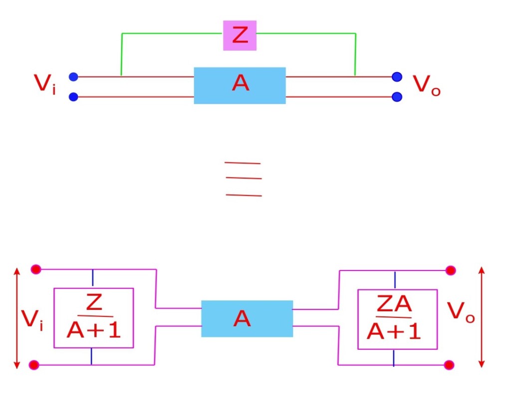 RC coupled amplifier at high frequency, Lecture XXIV and XXV.